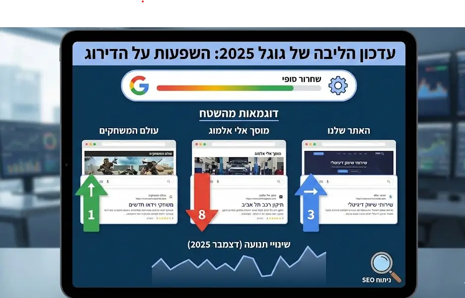 עדכון הליבה של דצמבר 2025 של גוגל – איך זה משפיע על האתרים שלנו