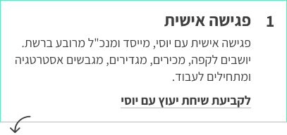 תהליך עבודה