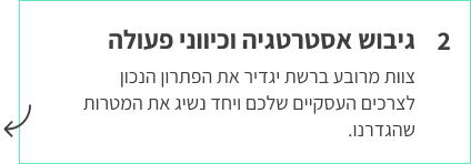 תהליך עבודה